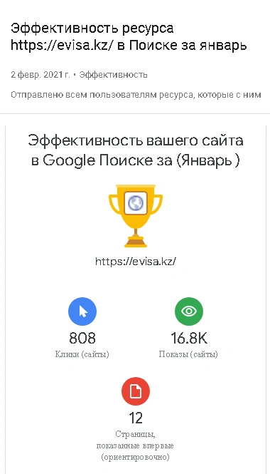 Эффективность за Январь 2021